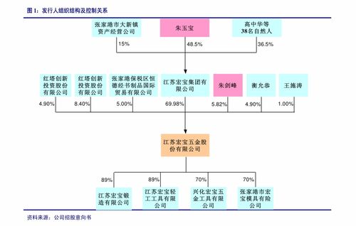 开源证券 德赛西威 002920 中小盘信息更新 驾驶信息显示系统业务翻倍增长,智驾新品未来可期